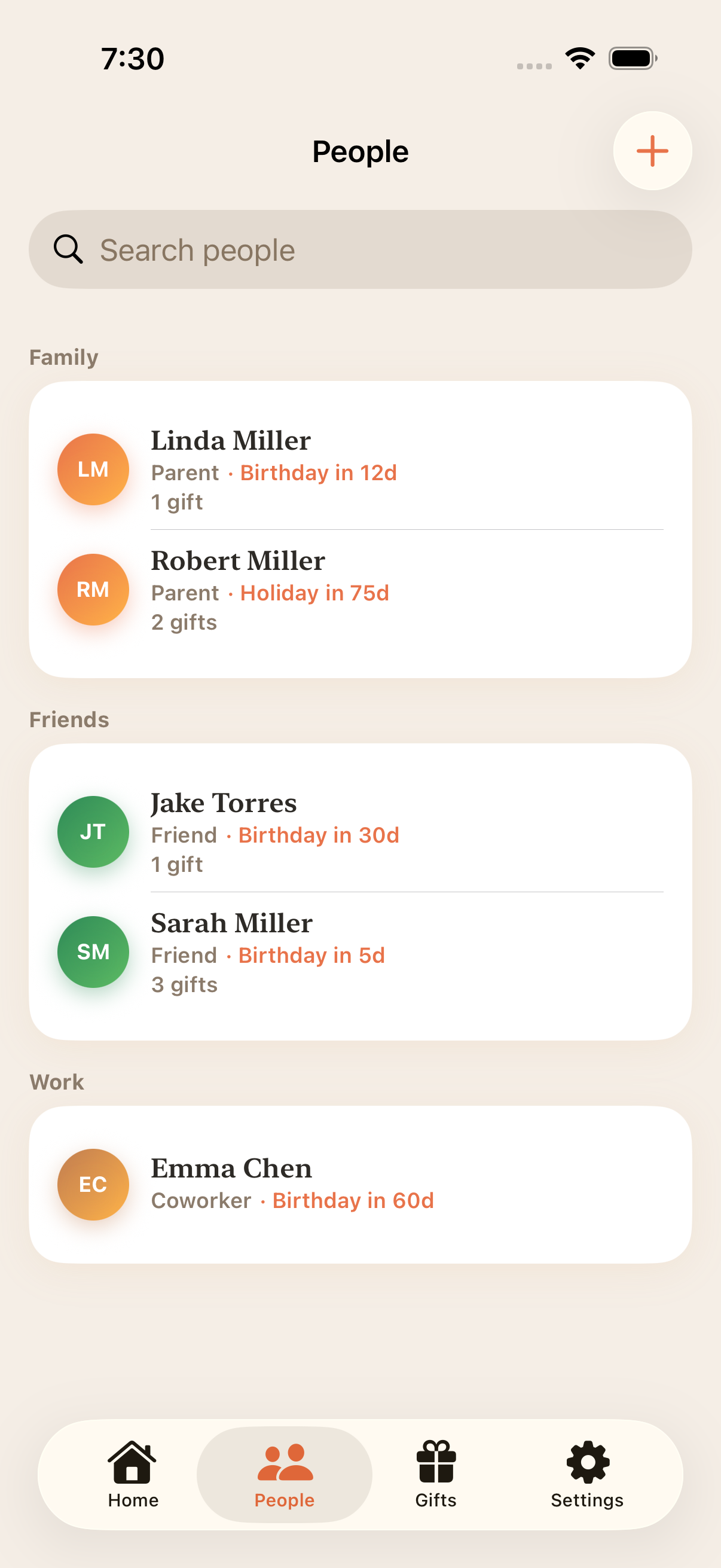People List